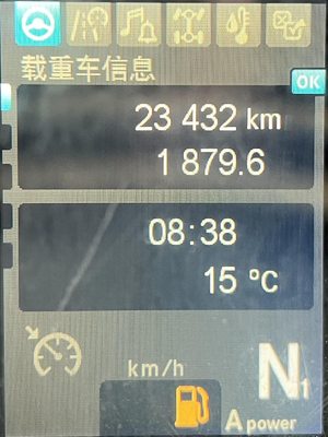 2020 SANY 56m Kullanılmış Beton Pompa Kamyonu Benz Şasi ile